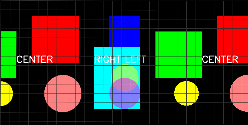 Projective Geometry in Computer Vision